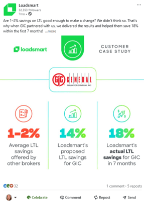 GIC image 1 with content and results