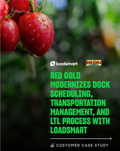 Red Gold Case Study