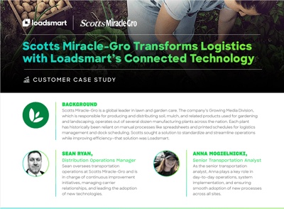 Scotts Miracle-Gro CS